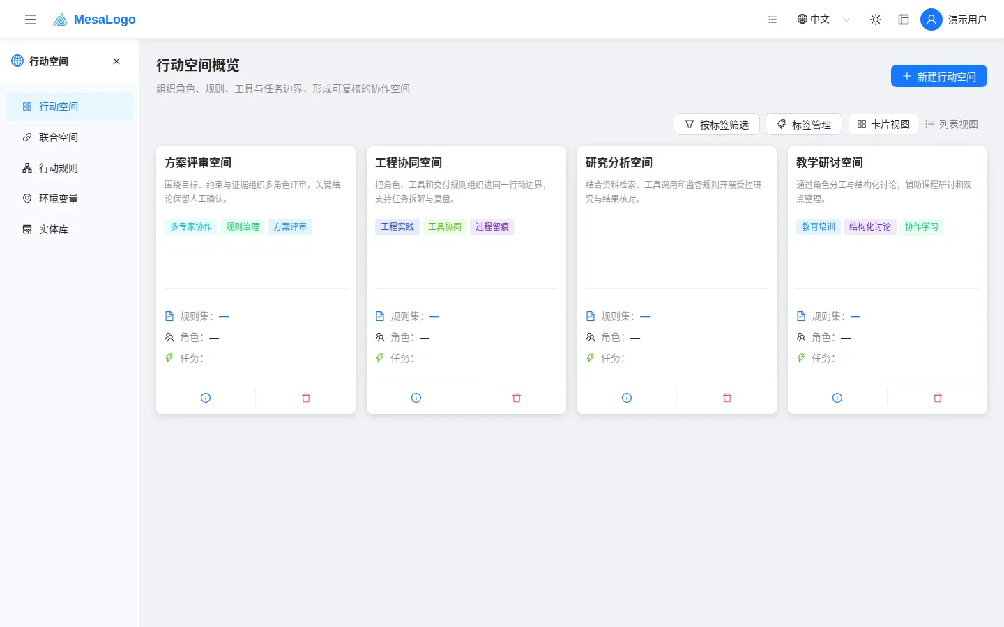 MesaLogo 多智能体引擎的 Action Space 概览，显示四个脱敏演示空间